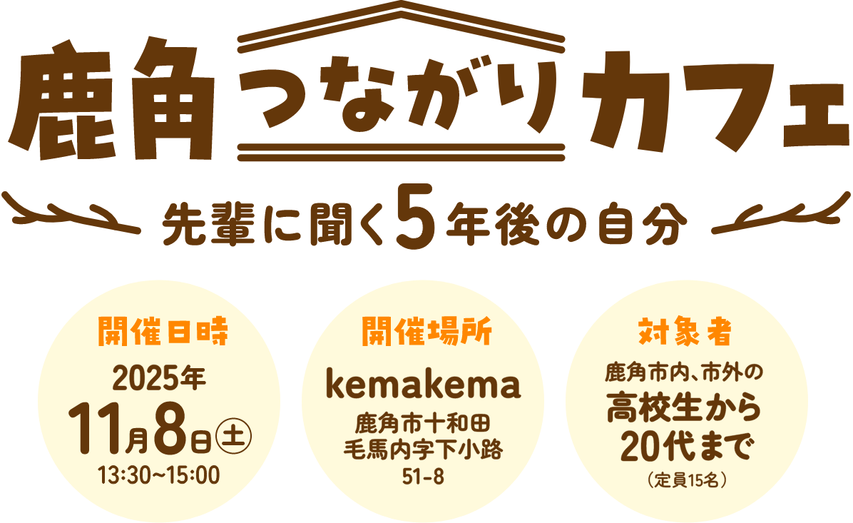 鹿角つながりカフェ 先輩に聞く5年後の自分 日時：2025年11月8日（土）13:30～15:00 場所：kemakema(鹿角市十和田毛馬内字下小路51-8) 対象者：鹿角市内、市外の高校生から20代まで（定員15名）